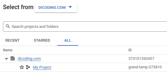 Resource Hierarchy | Menjadi Google Cloud Engineer | Dicoding Indonesia